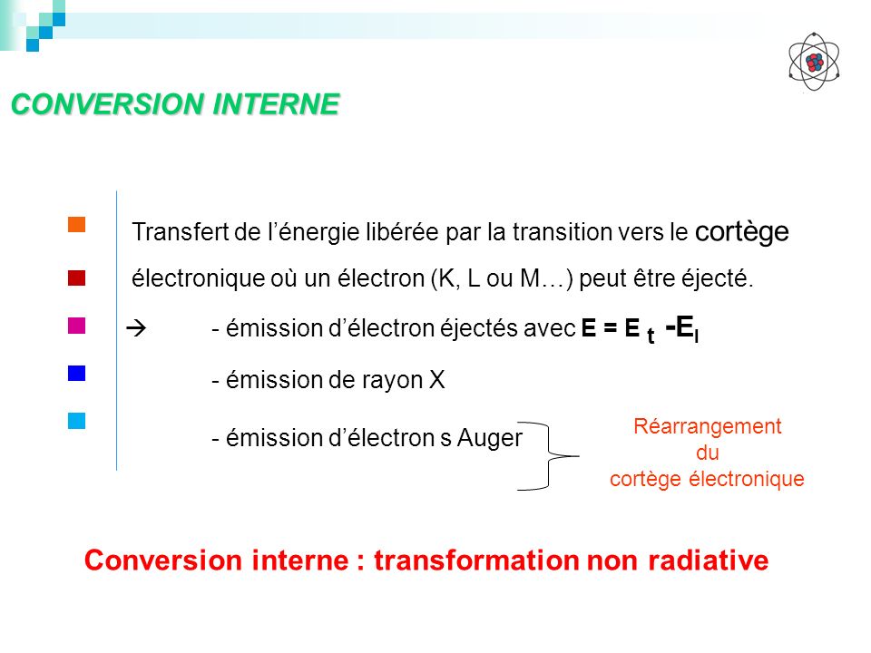 Conversion interne : transformation non radiative