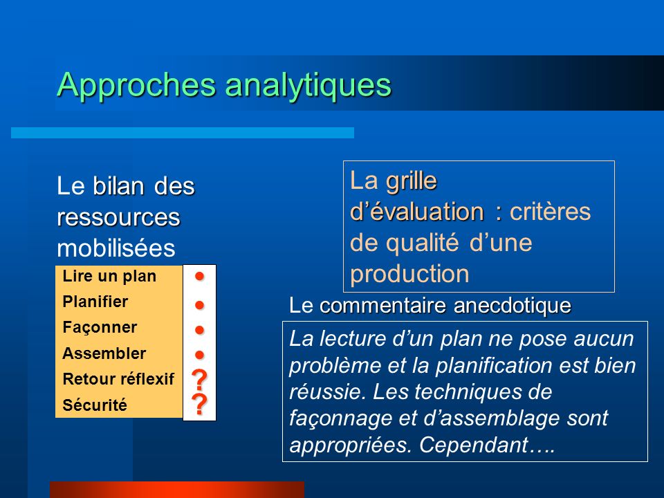 Approches analytiques