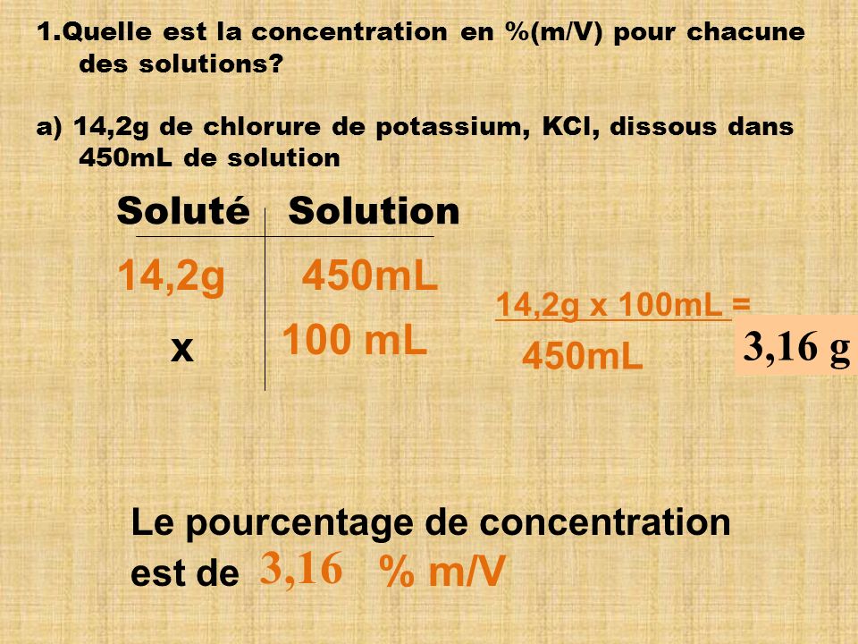 3,16 14,2g 450mL 100 mL x 3,16 g Soluté Solution 450mL