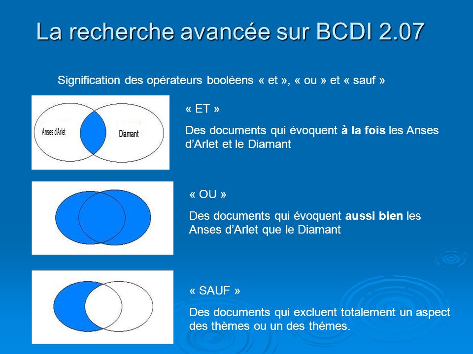 La recherche avancée sur BCDI 2.07
