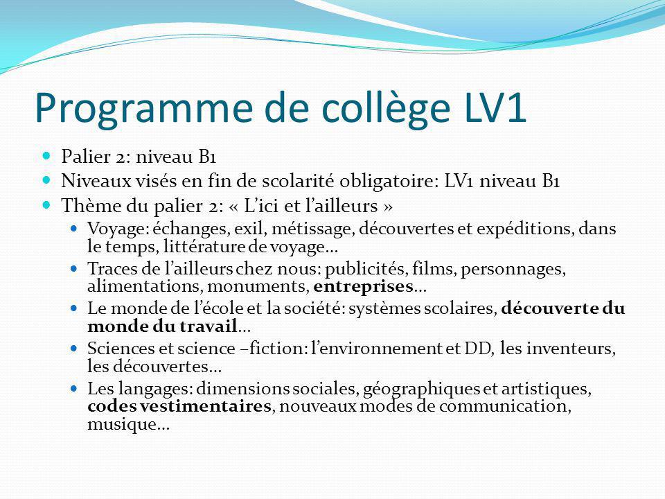 Programme de collège LV1