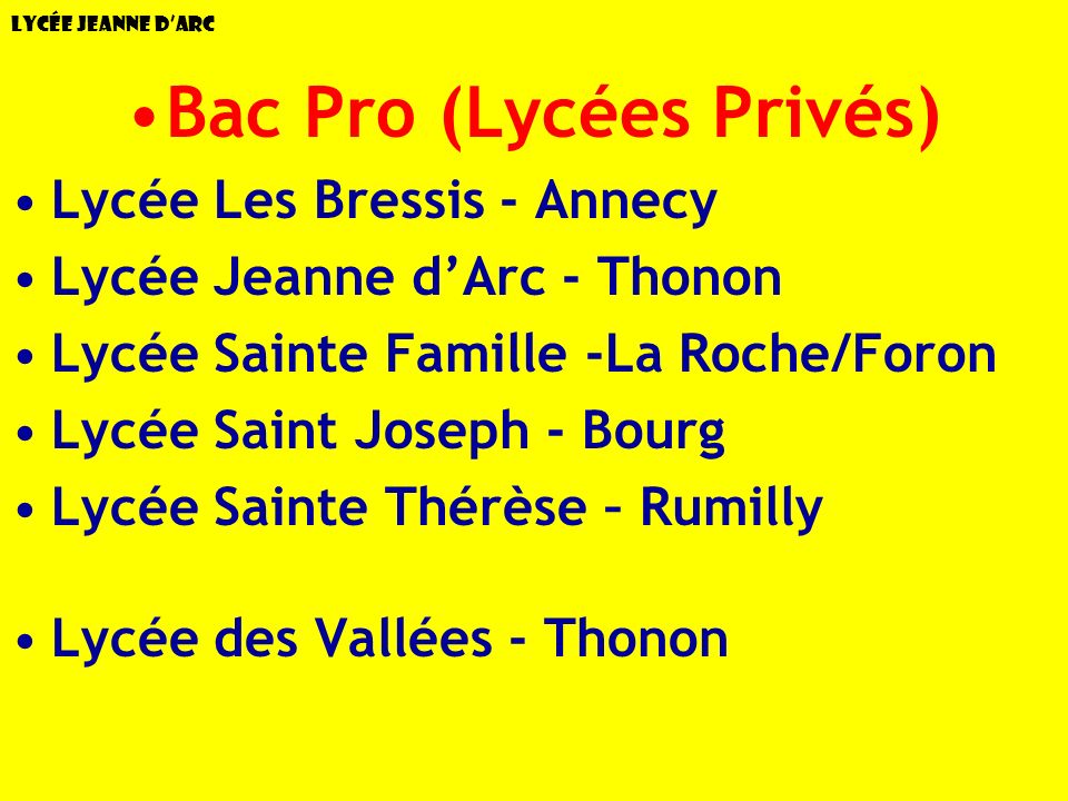 Bac Pro (Lycées Privés)
