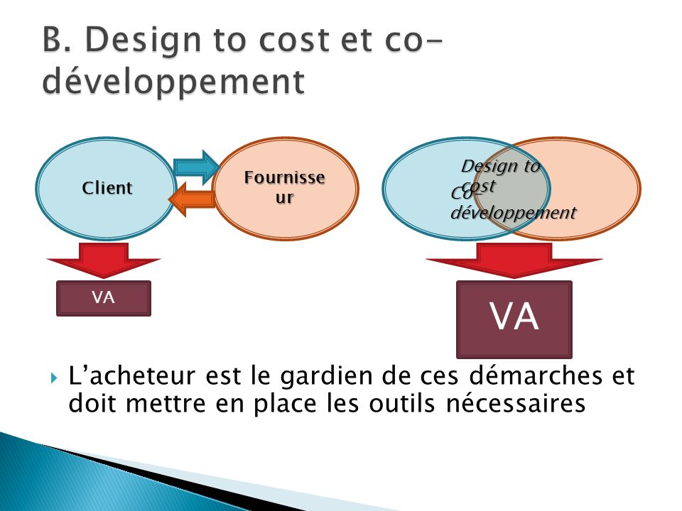 B. Design to cost et co-développement