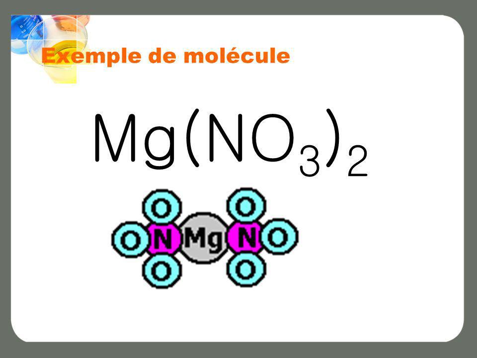 Exemple de molécule Mg(NO3)2