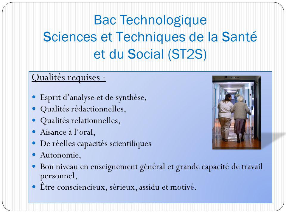 Bac Technologique Sciences et Techniques de la Santé et du Social (ST2S)