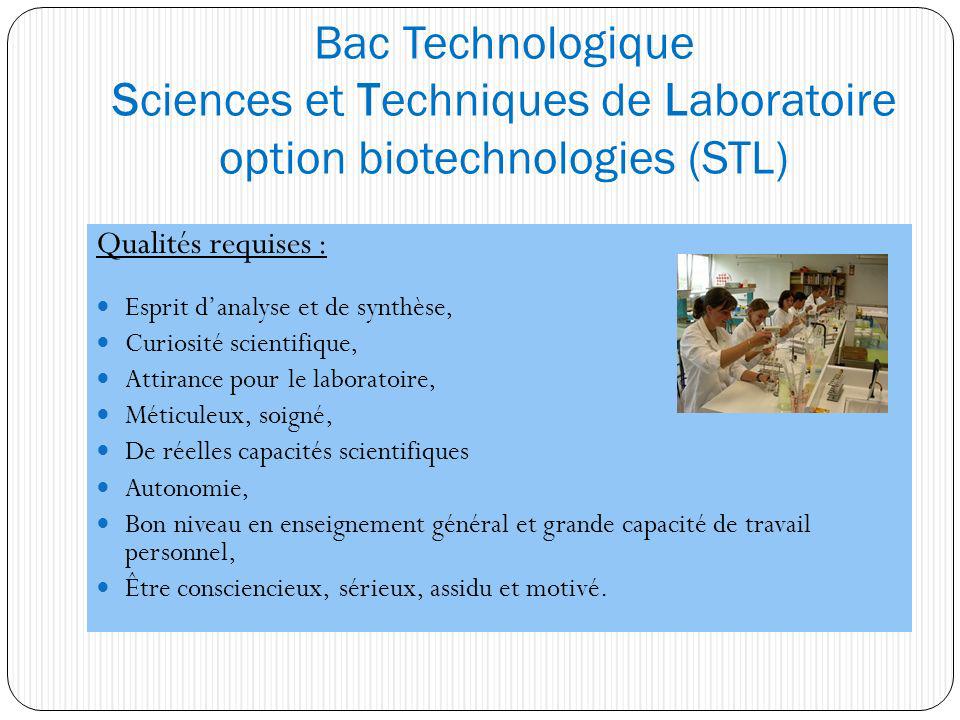 Bac Technologique Sciences et Techniques de Laboratoire option biotechnologies (STL)