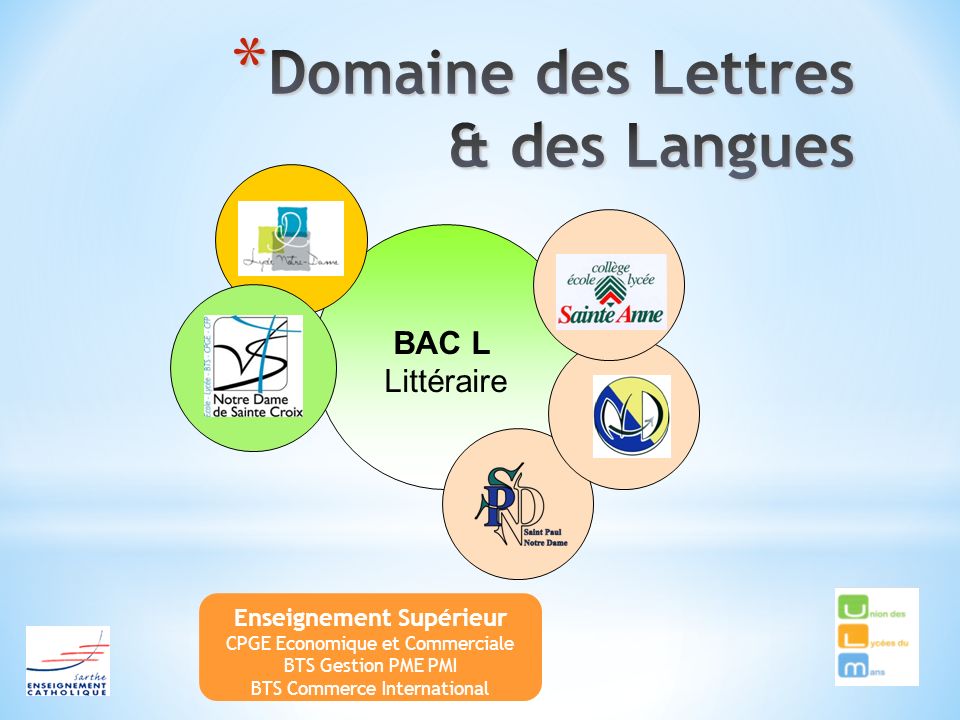 Domaine des Lettres & des Langues