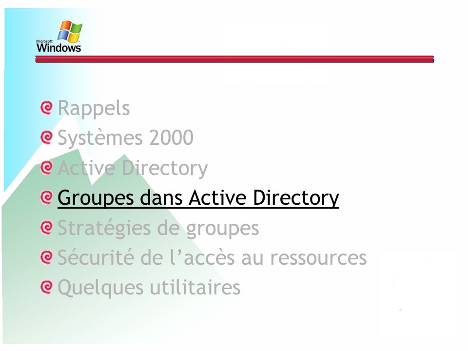 Rappels Systèmes Active Directory. Groupes dans Active Directory. Stratégies de groupes. Sécurité de l’accès au ressources.