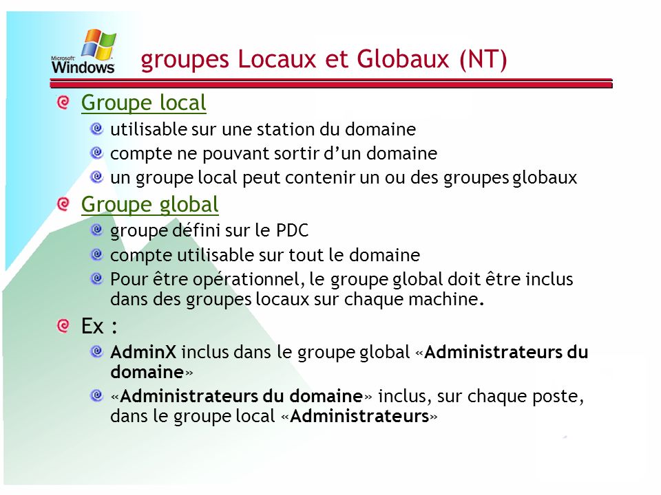groupes Locaux et Globaux (NT)
