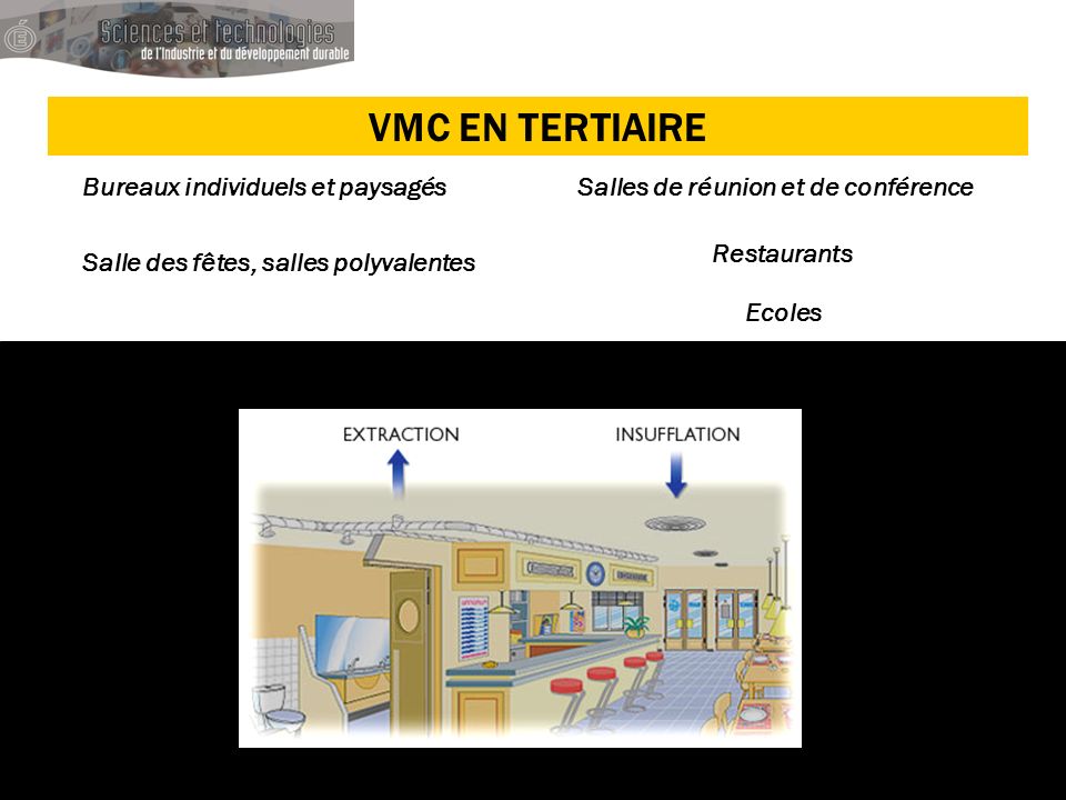 VMC en Tertiaire Bureaux individuels et paysagés