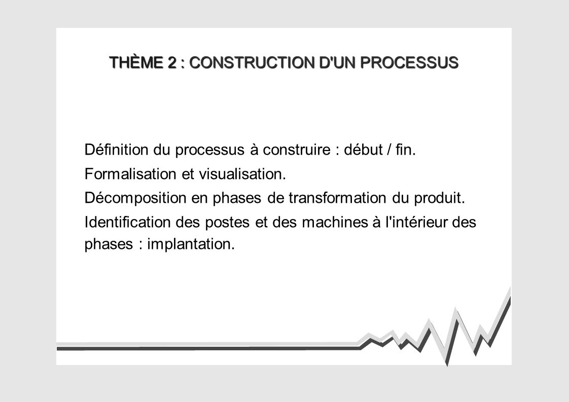 THÈME 2 : CONSTRUCTION D UN PROCESSUS