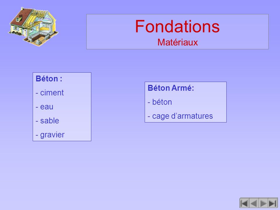 Fondations Matériaux Béton : ciment Béton Armé: eau béton sable