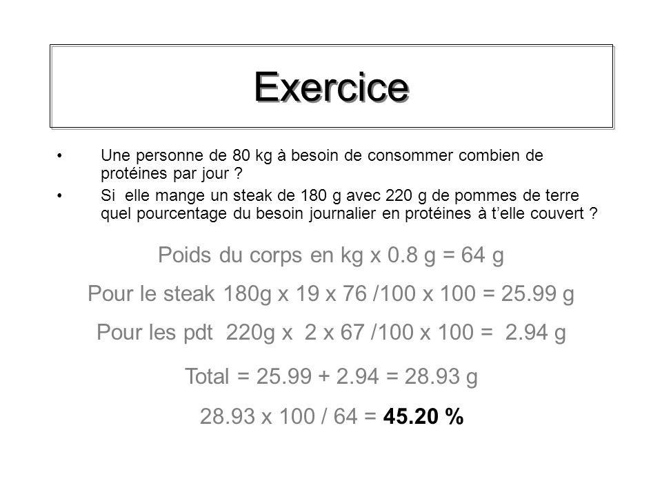 Poids du corps en kg x 0.8 g = 64 g