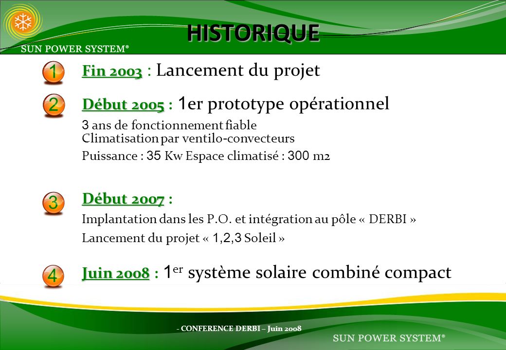 HISTORIQUE Fin 2003 : Lancement du projet