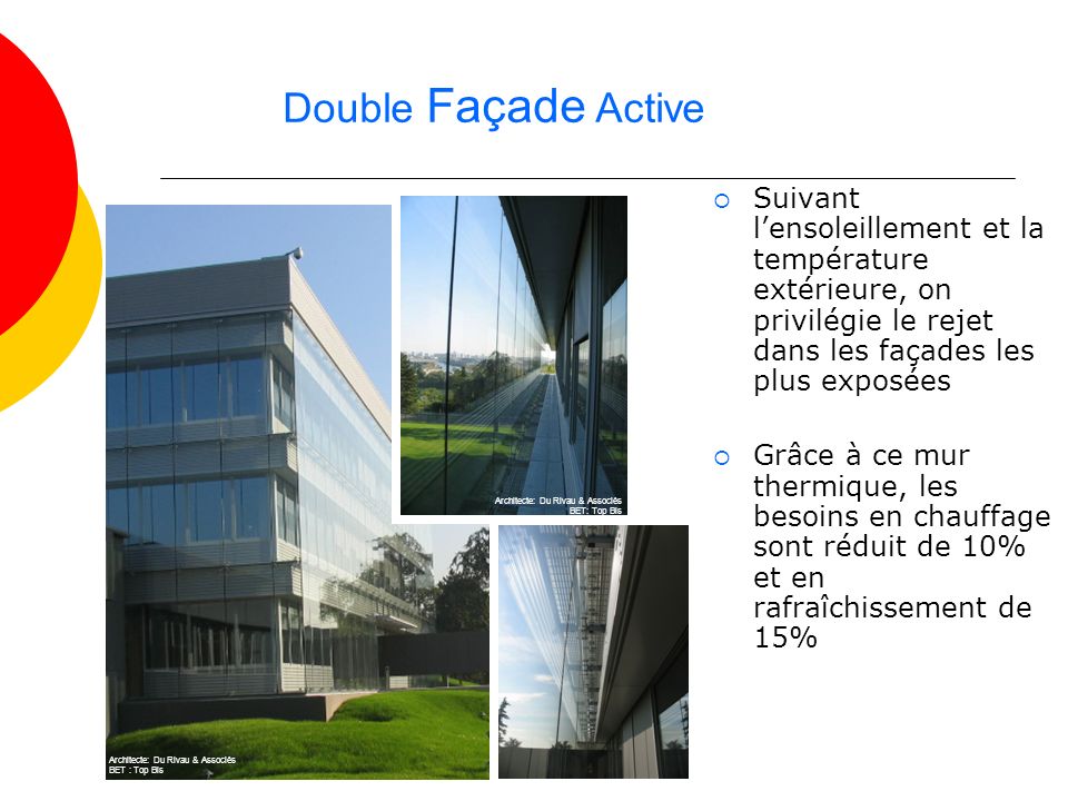 Double Façade Active Suivant l’ensoleillement et la température extérieure, on privilégie le rejet dans les façades les plus exposées.