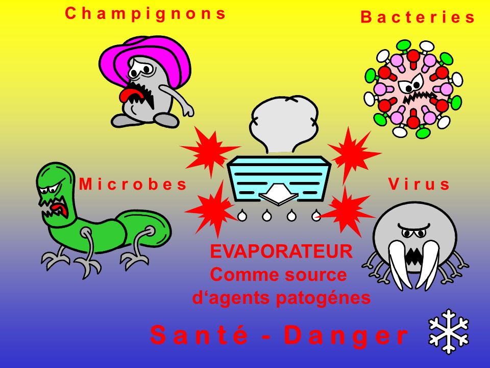 S a n t é - D a n g e r EVAPORATEUR Comme source d‘agents patogénes
