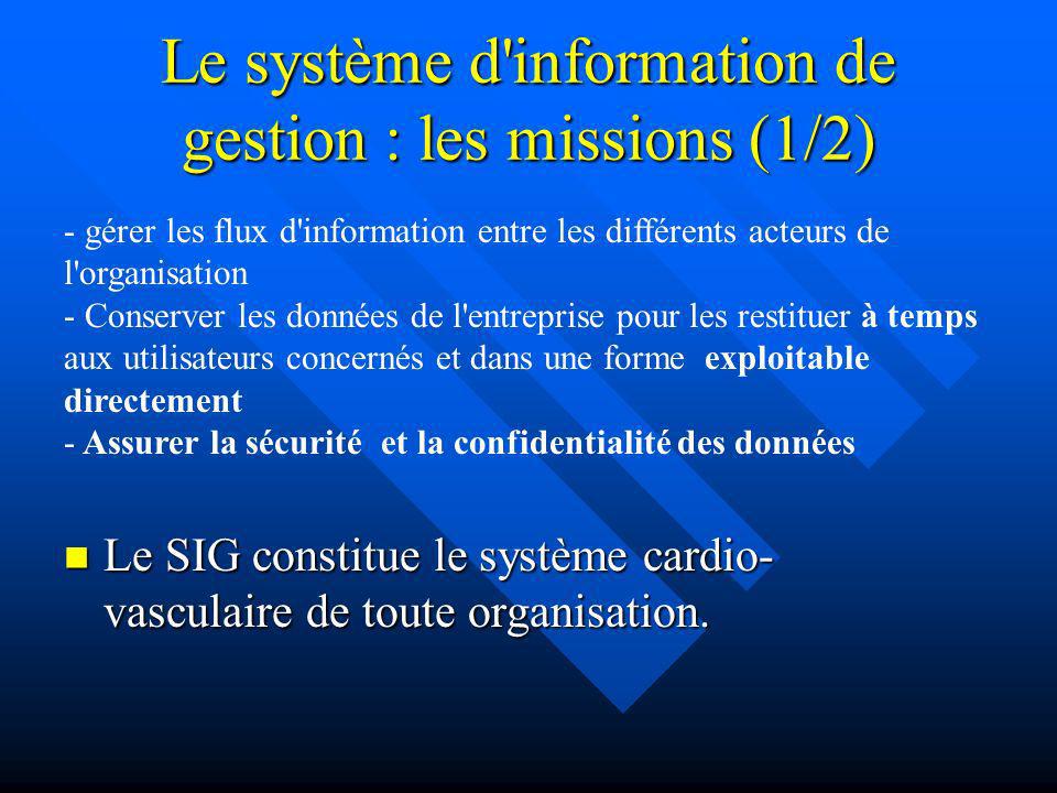 Le système d information de gestion : les missions (1/2)