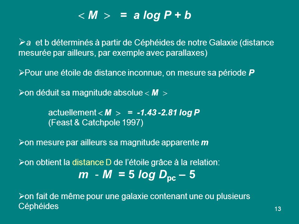  M  = a log P + b m - M = 5 log Dpc – 5