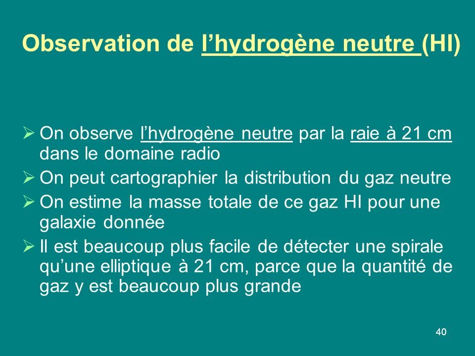 Observation de l’hydrogène neutre (HI)