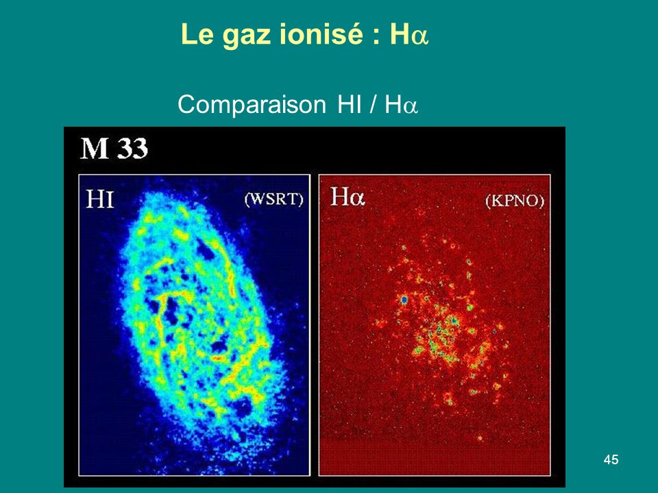 Le gaz ionisé : Ha Comparaison HI / Ha