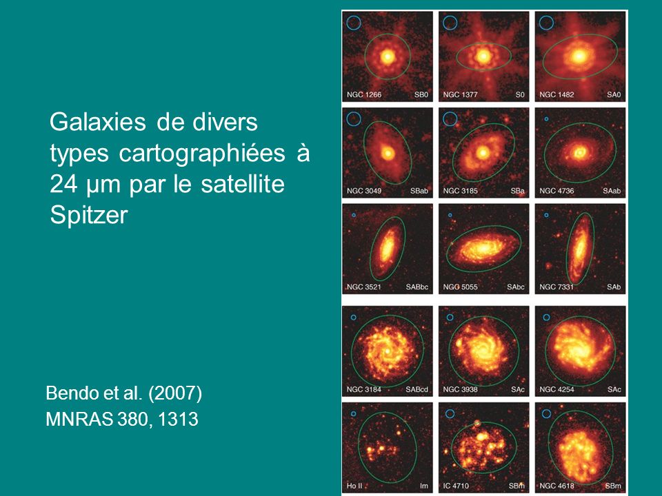 Galaxies de divers types cartographiées à 24 μm par le satellite Spitzer
