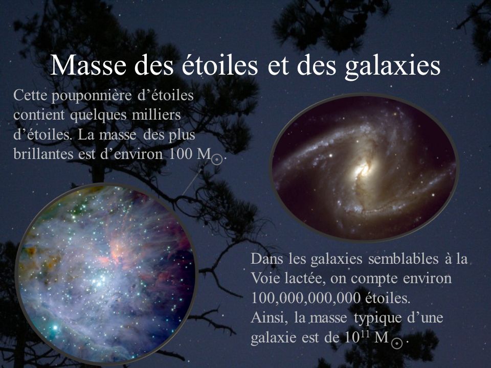 Masse des étoiles et des galaxies