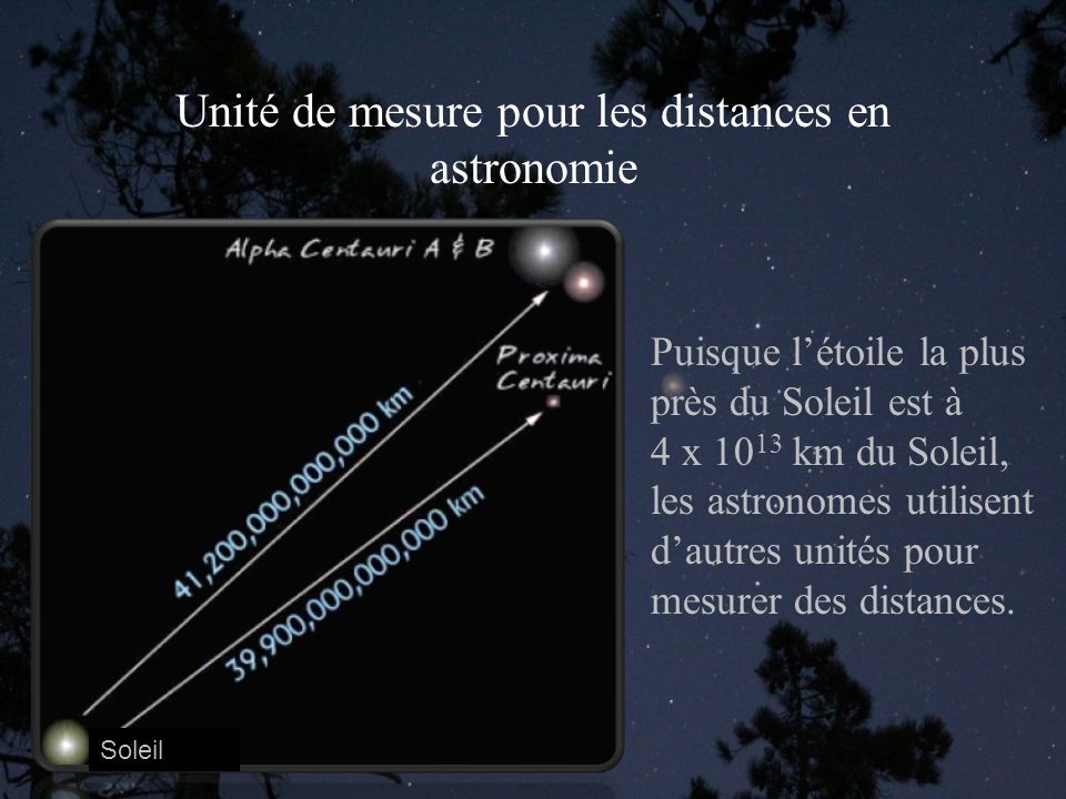 Unité de mesure pour les distances en astronomie