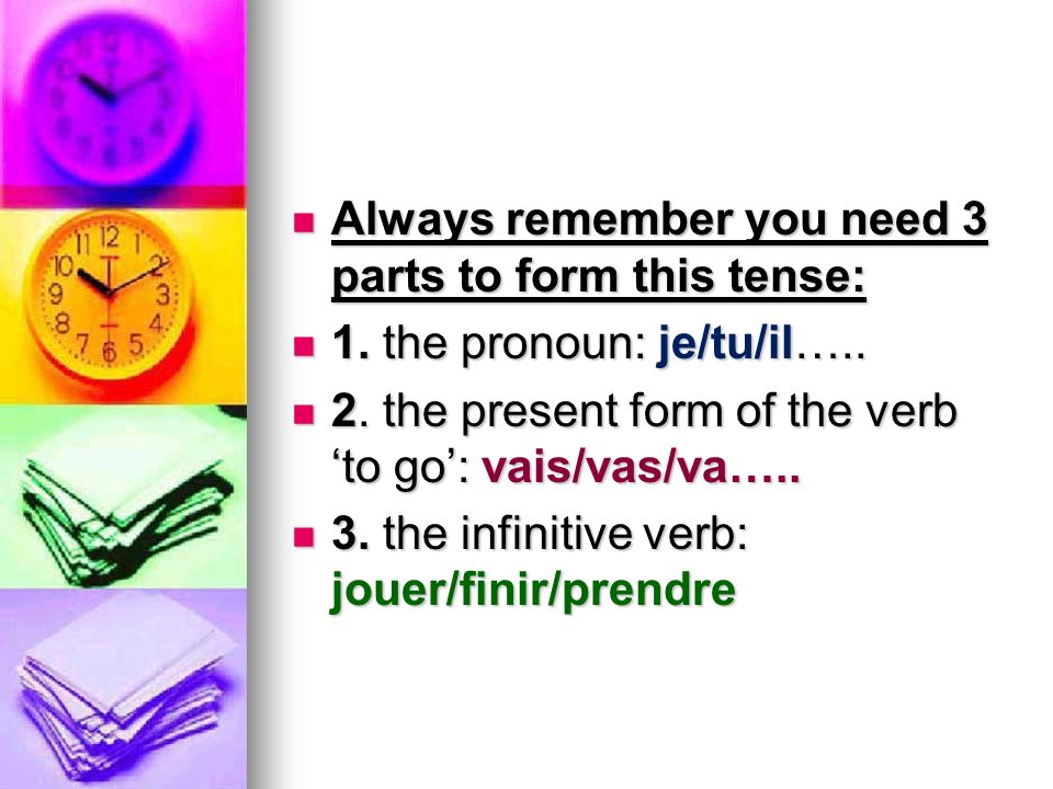 Always remember you need 3 parts to form this tense: