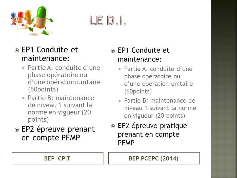 LE D.I. EP1 Conduite et maintenance: