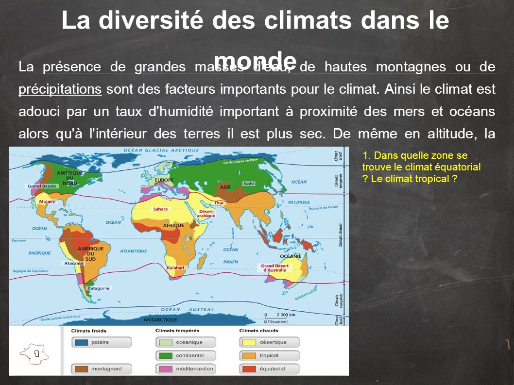 La diversité des climats dans le monde