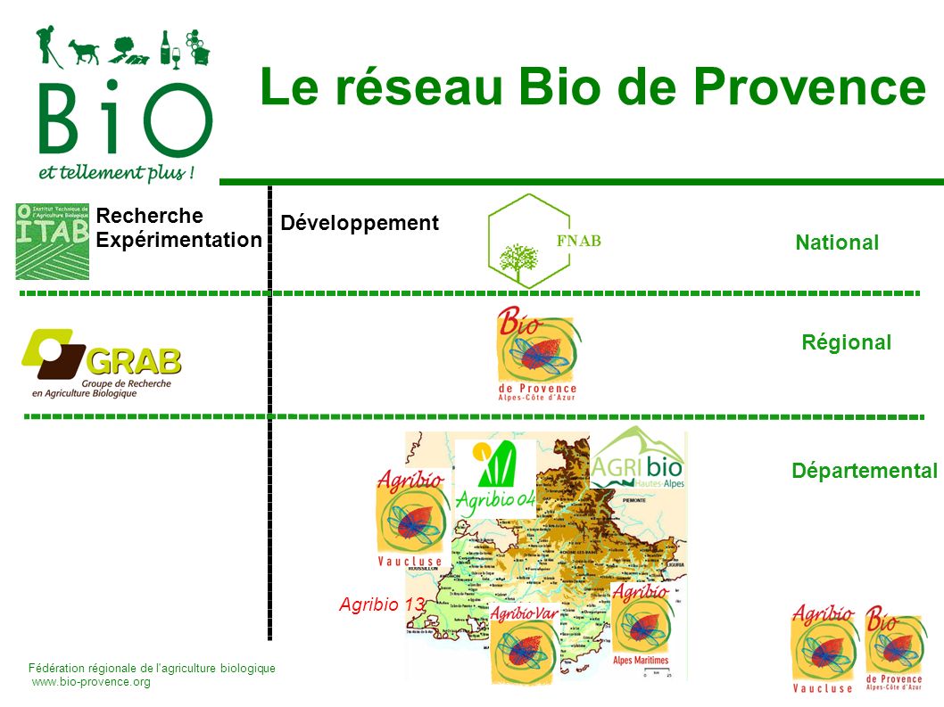Le réseau Bio de Provence