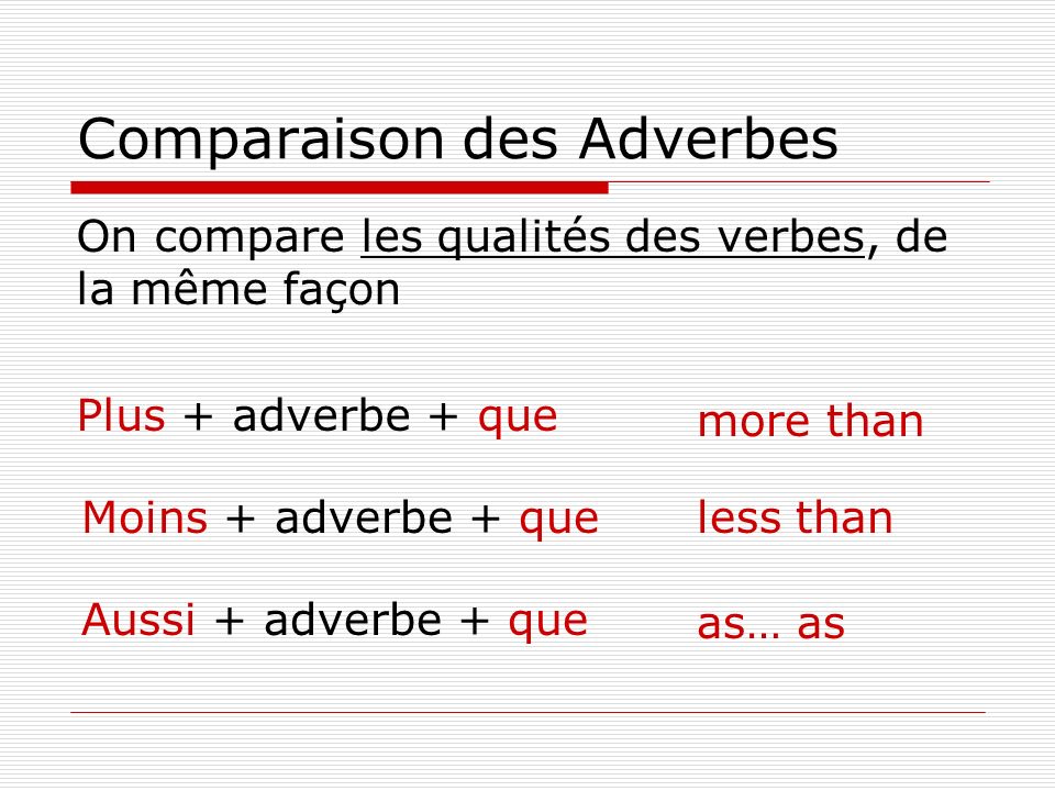 Comparaison des Adverbes