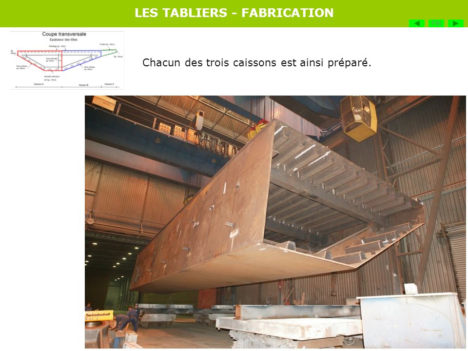 LES TABLIERS - FABRICATION