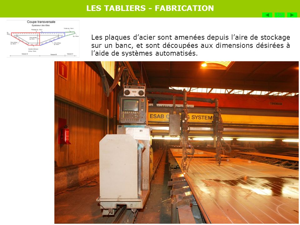 LES TABLIERS - FABRICATION
