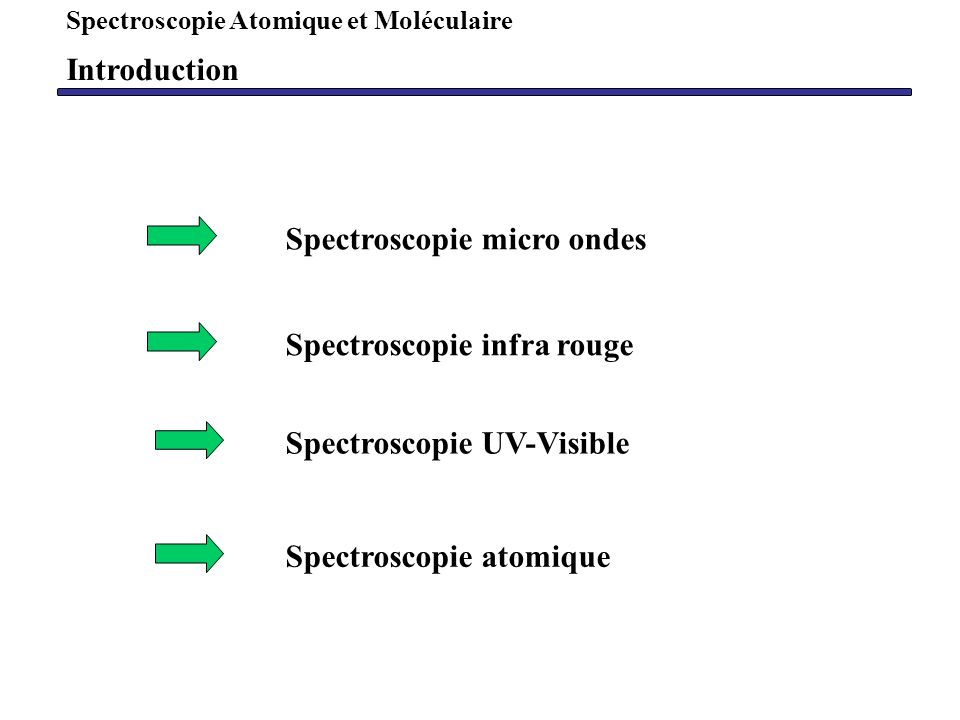 Spectroscopie micro ondes