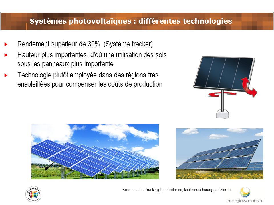 Systèmes photovoltaïques : différentes technologies