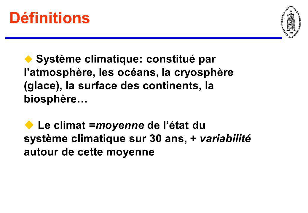 Définitions Système climatique: constitué par l’atmosphère, les océans, la cryosphère (glace), la surface des continents, la biosphère…