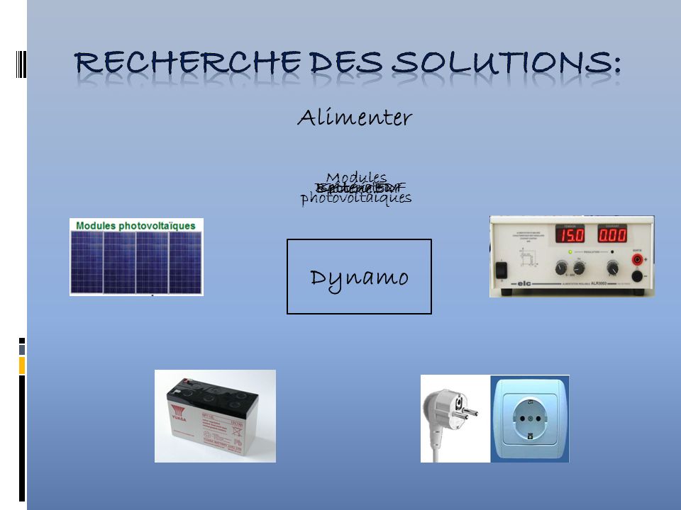 Recherche des solutions: Modules photovoltaïques