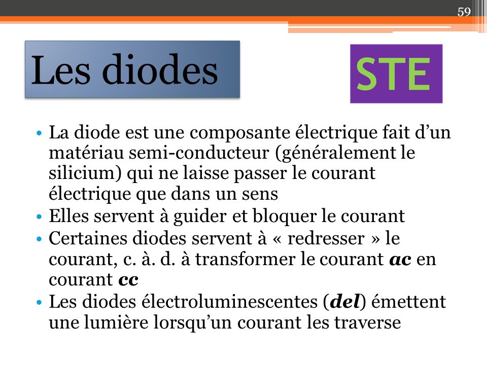 Les diodes