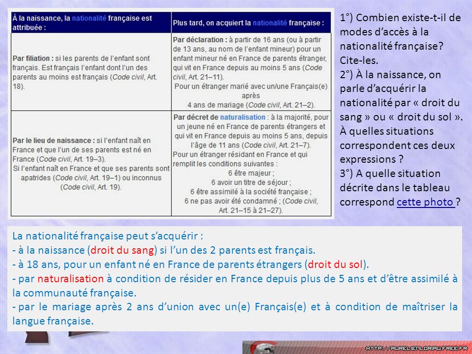 1°) Combien existe-t-il de modes d’accès à la nationalité française