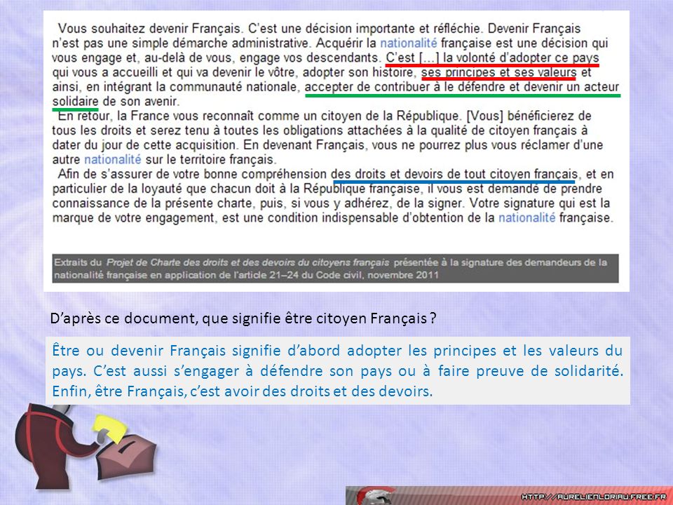 D’après ce document, que signifie être citoyen Français