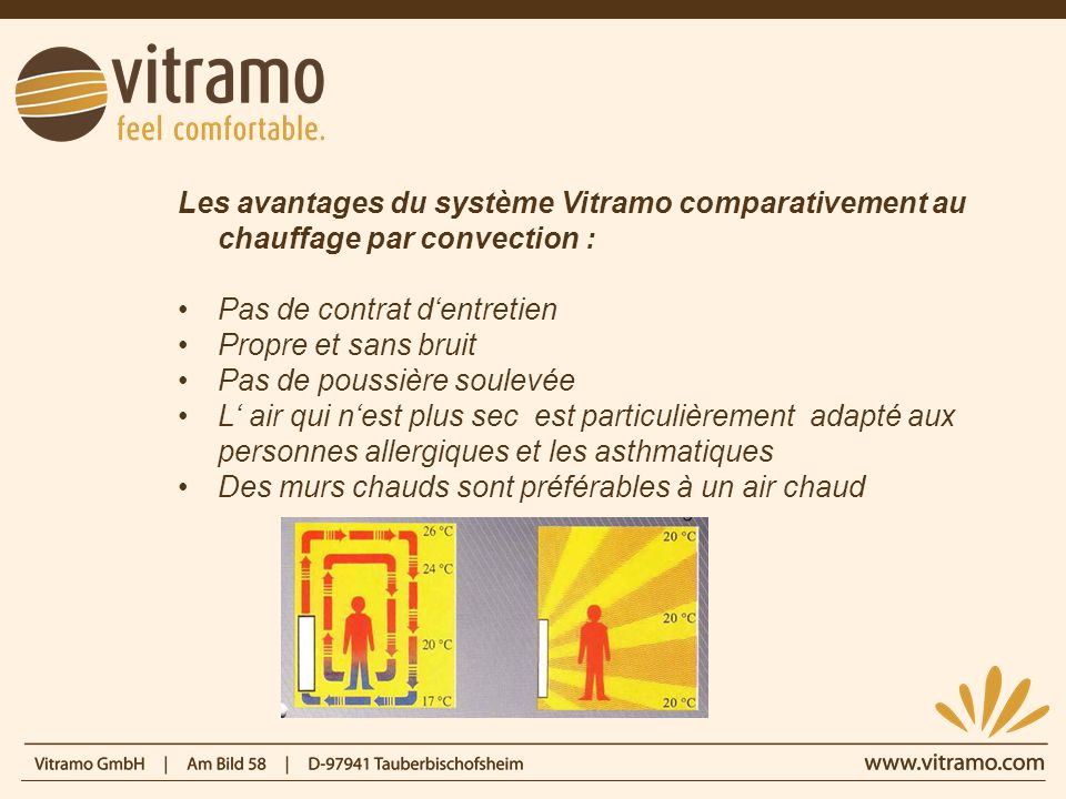 Les avantages du système Vitramo comparativement au chauffage par convection :