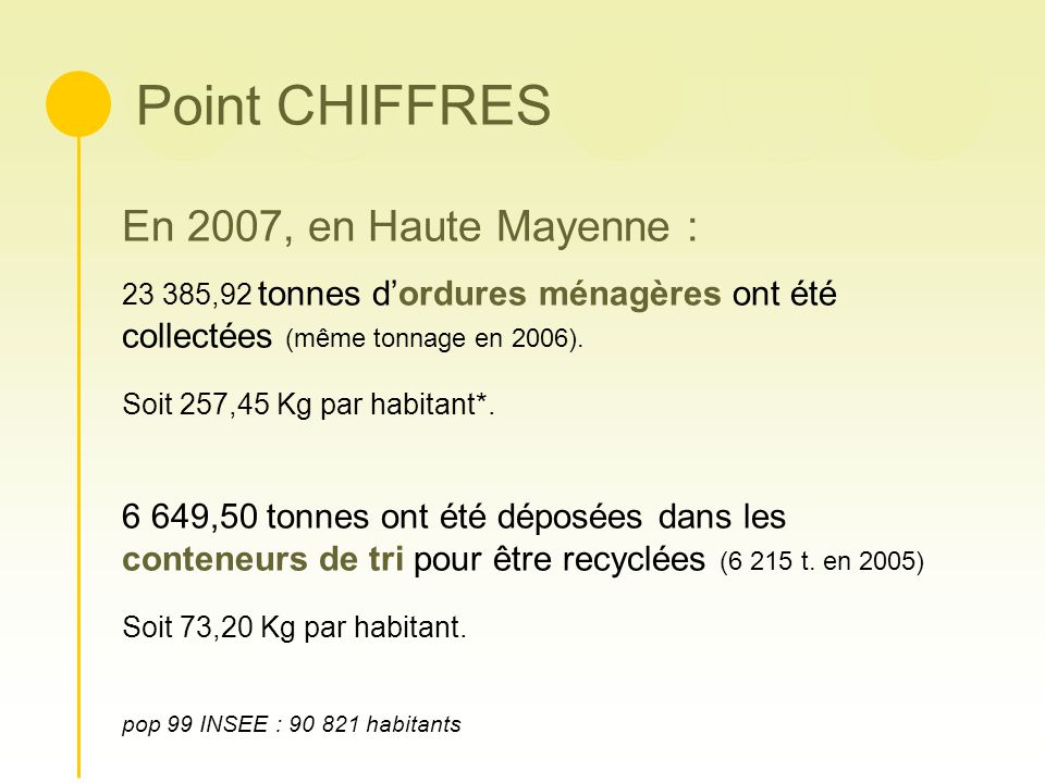 Point CHIFFRES En 2007, en Haute Mayenne :