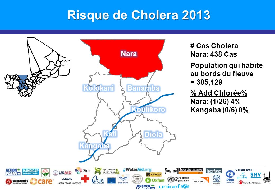 Risque de Cholera 2013 # Cas Cholera Nara: 438 Cas