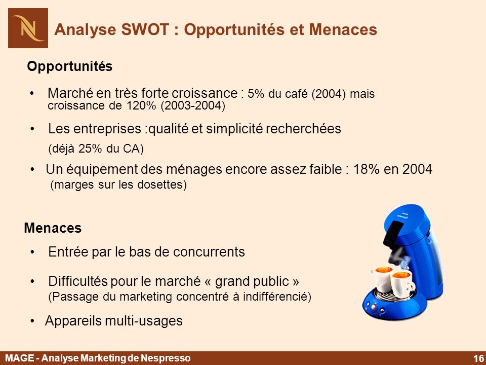 Analyse SWOT : Opportunités et Menaces