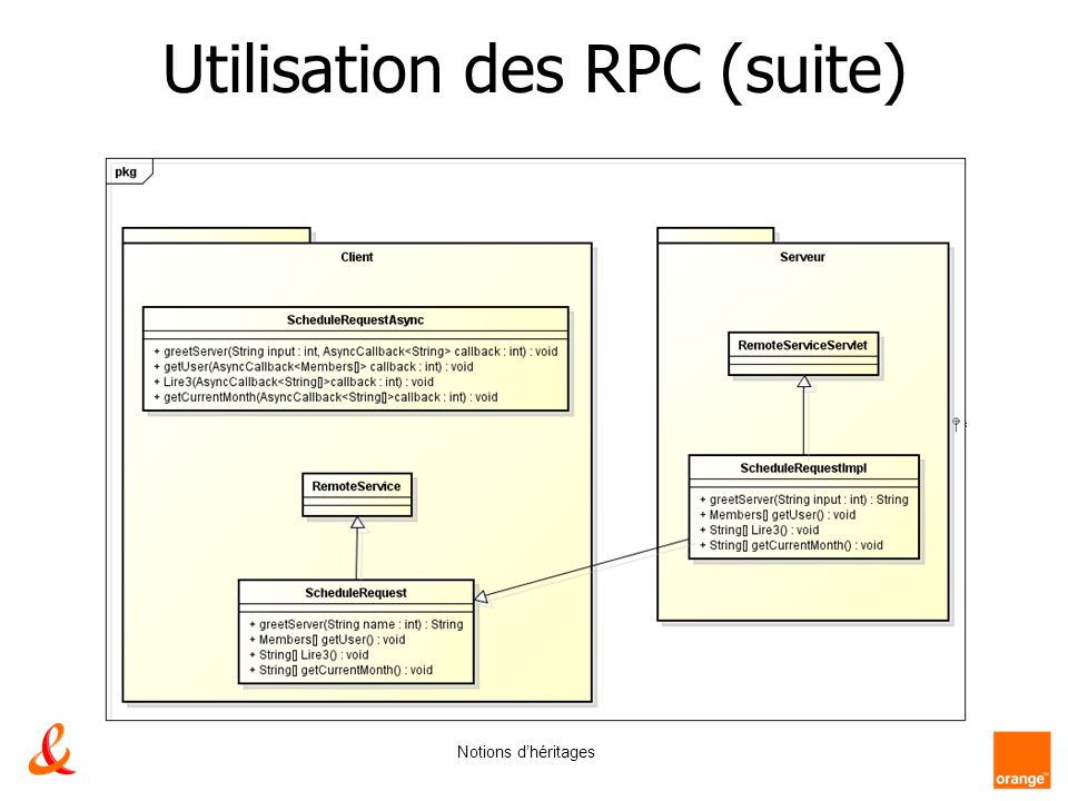 Utilisation des RPC (suite)
