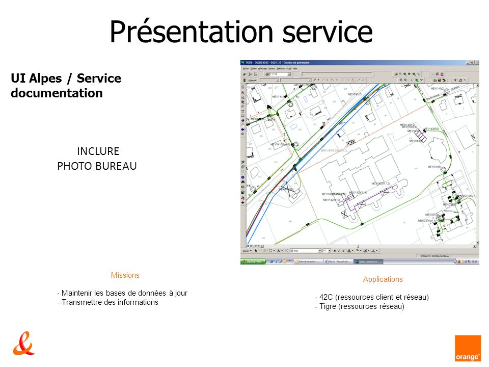 Présentation service UI Alpes / Service documentation INCLURE