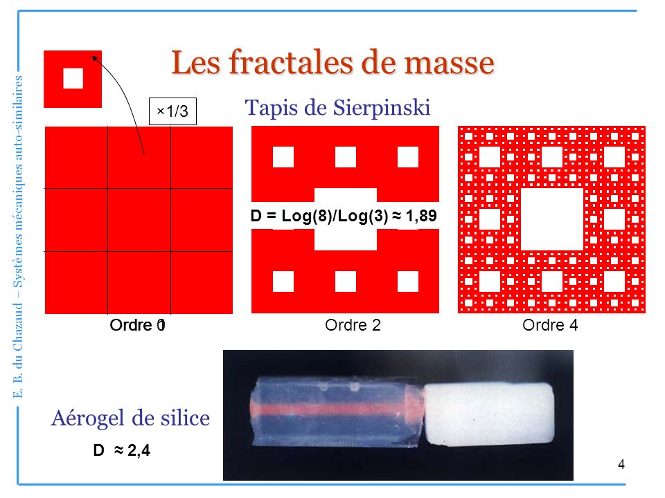 Les fractales de masse Tapis de Sierpinski Aérogel de silice ×1/3