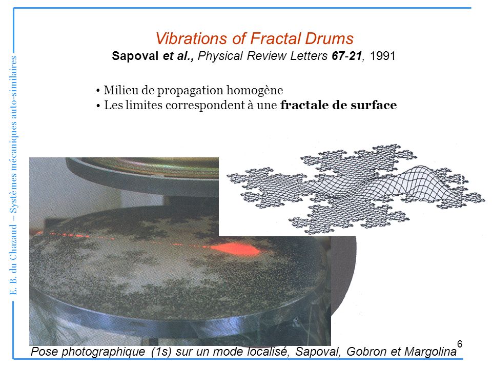 Vibrations of Fractal Drums