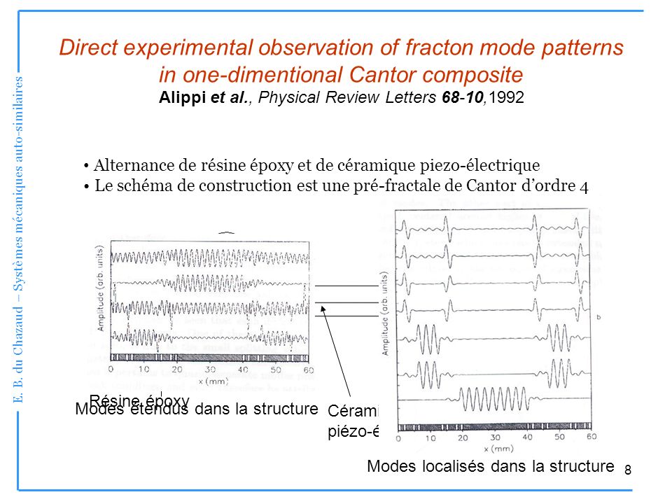 Alippi et al., Physical Review Letters 68-10,1992